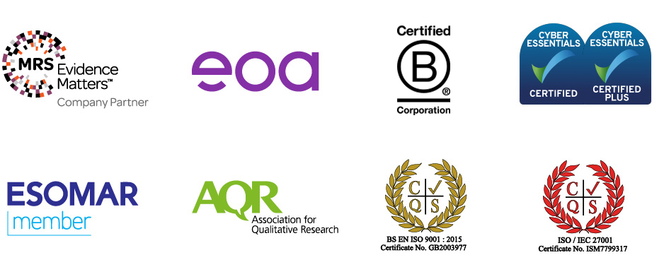 Memberships & Accreditations Market Research